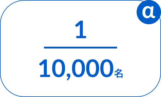 1/10,000