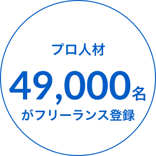 フリーランス人材49,000名を保有