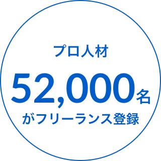 フリーランス人材52,000名を保有